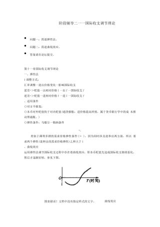 国际收支调节理论