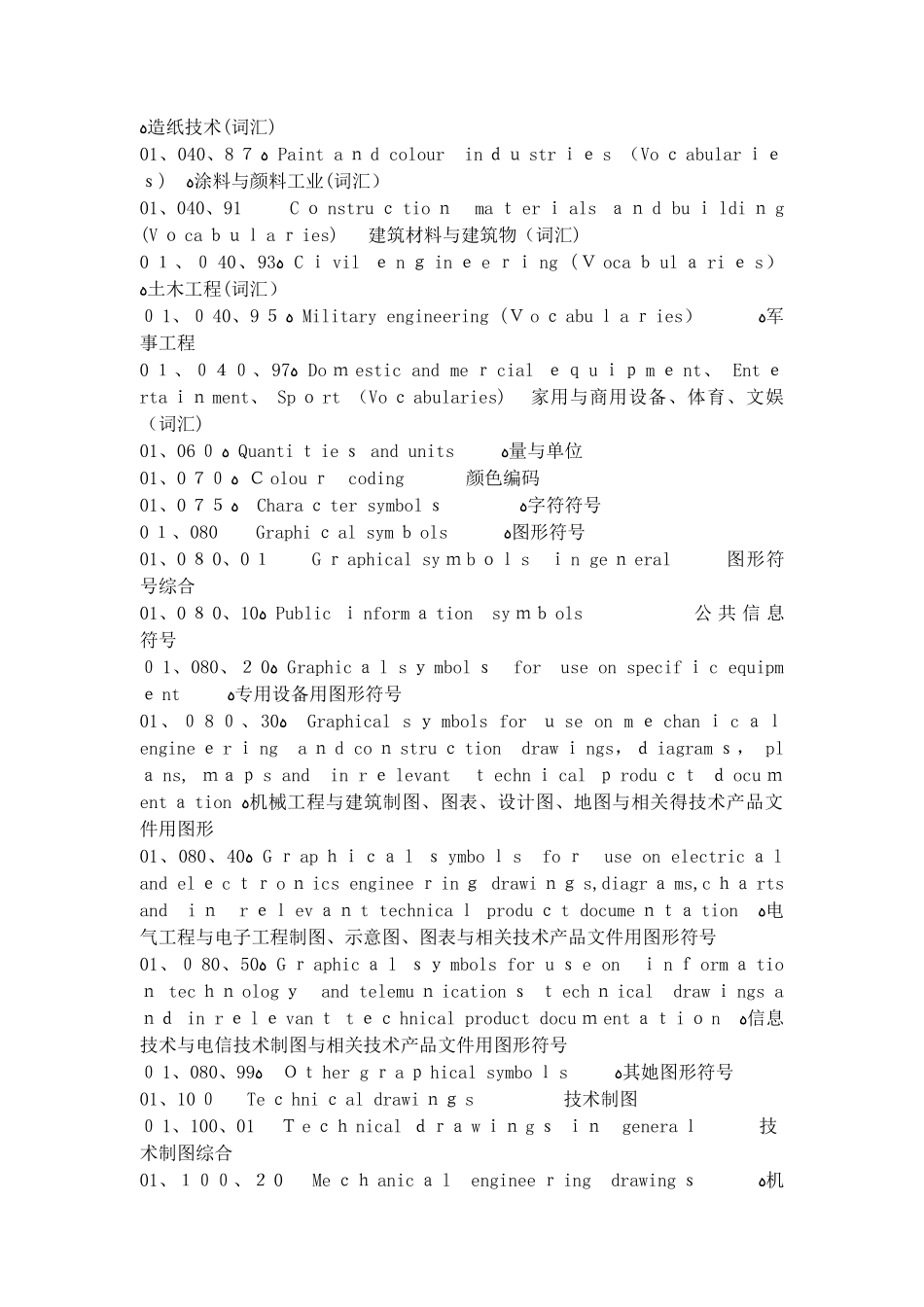 国际标准分类法ics_第3页