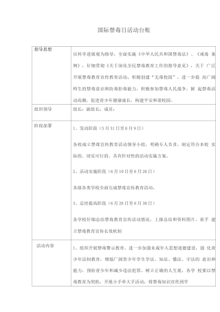 国际禁毒日活动台账