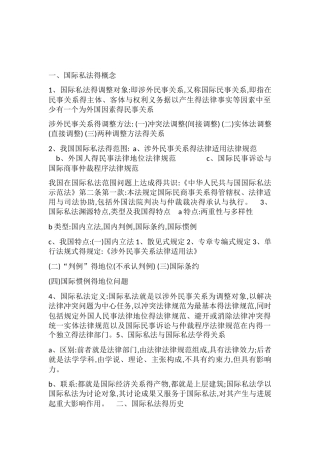 国际私法重点