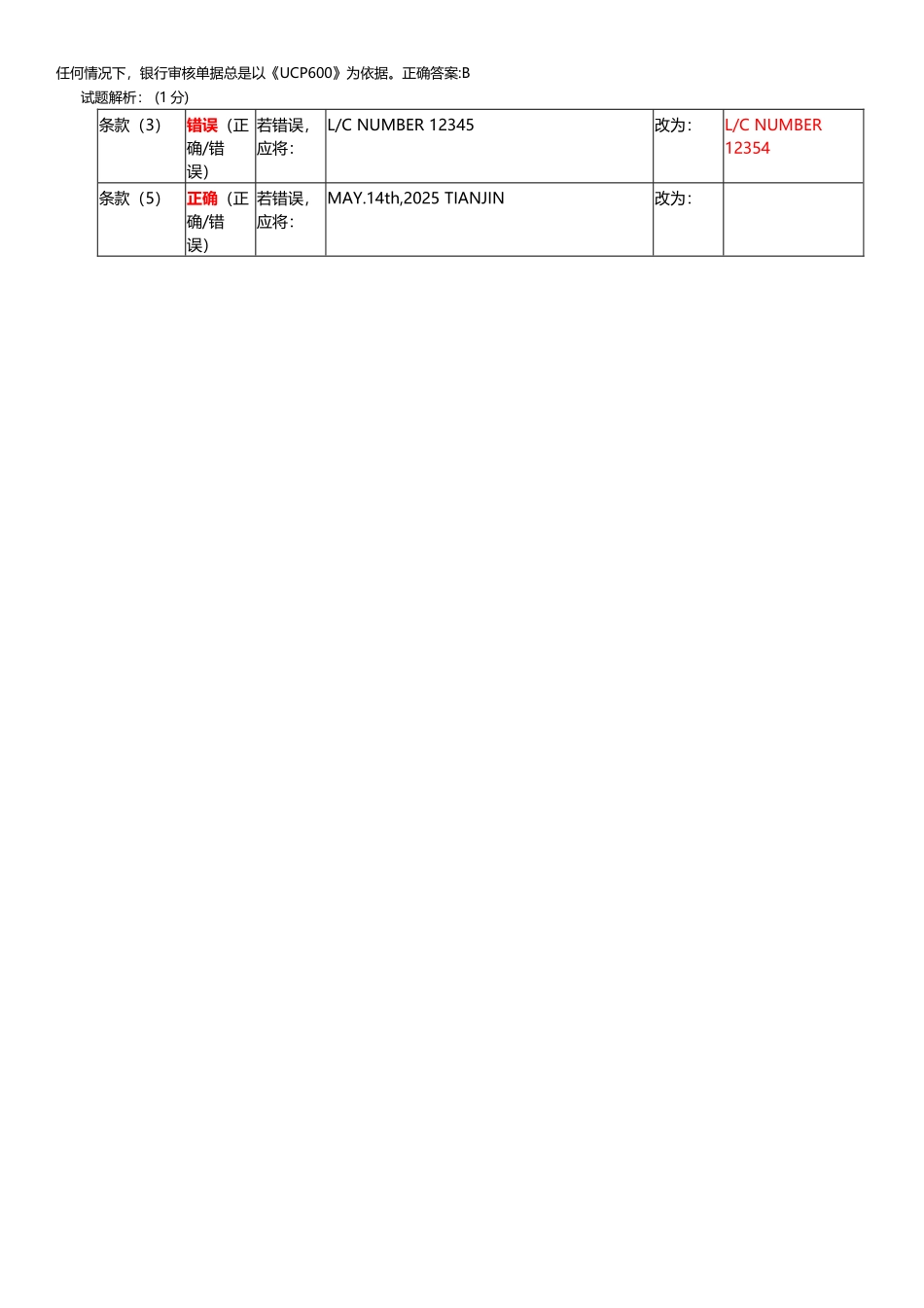 国际结算-信用证_第2页