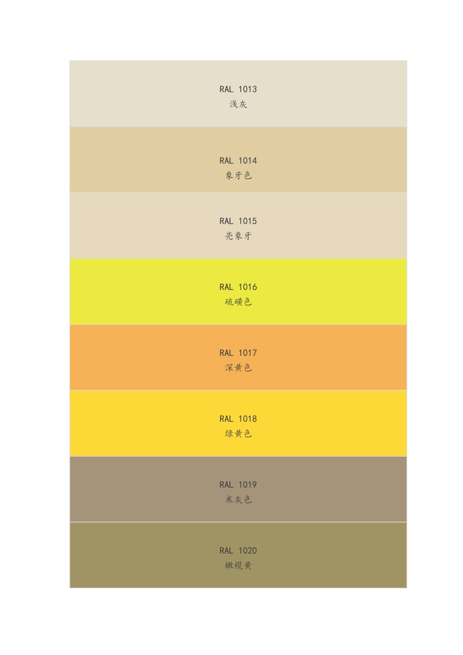 国际色卡之劳尔色卡_第3页