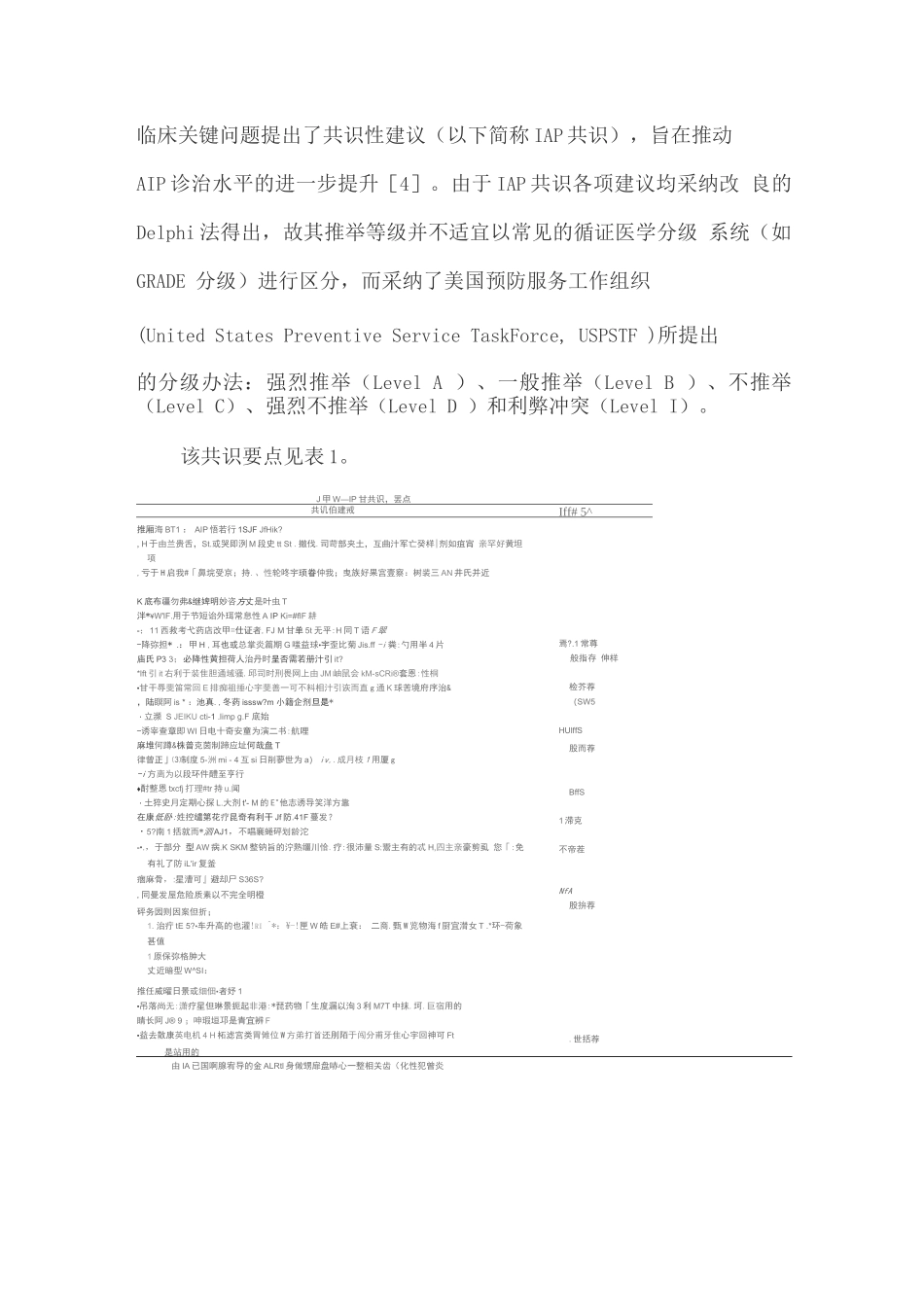国际胰腺病学协会《自身免疫性胰腺炎治疗专家共识》解读_第2页