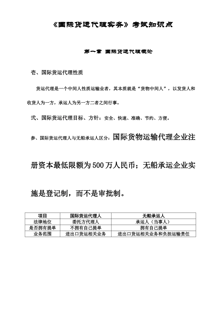 国际货运代理实务知识点总结_第2页