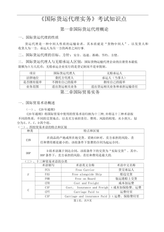 国际货运代理实务知识点总结