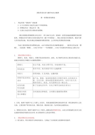 国际贸易实务与操作知识点自整理