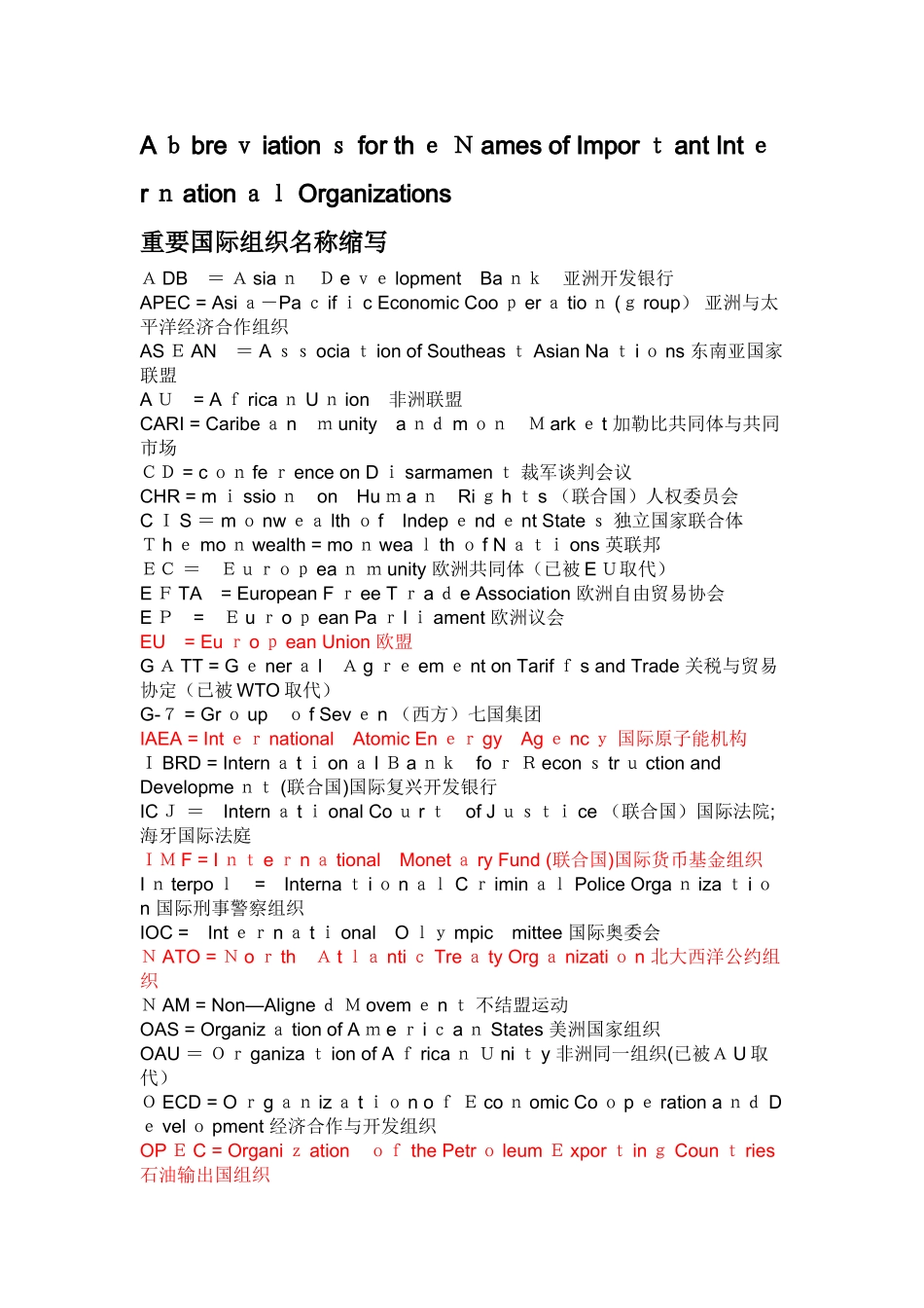 国际重要组织名称_第1页