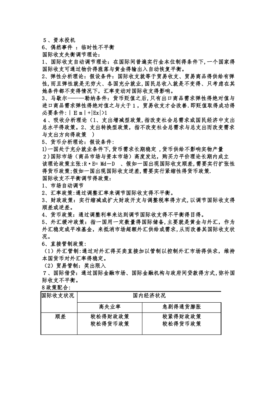 国际金融知识点整理_第2页