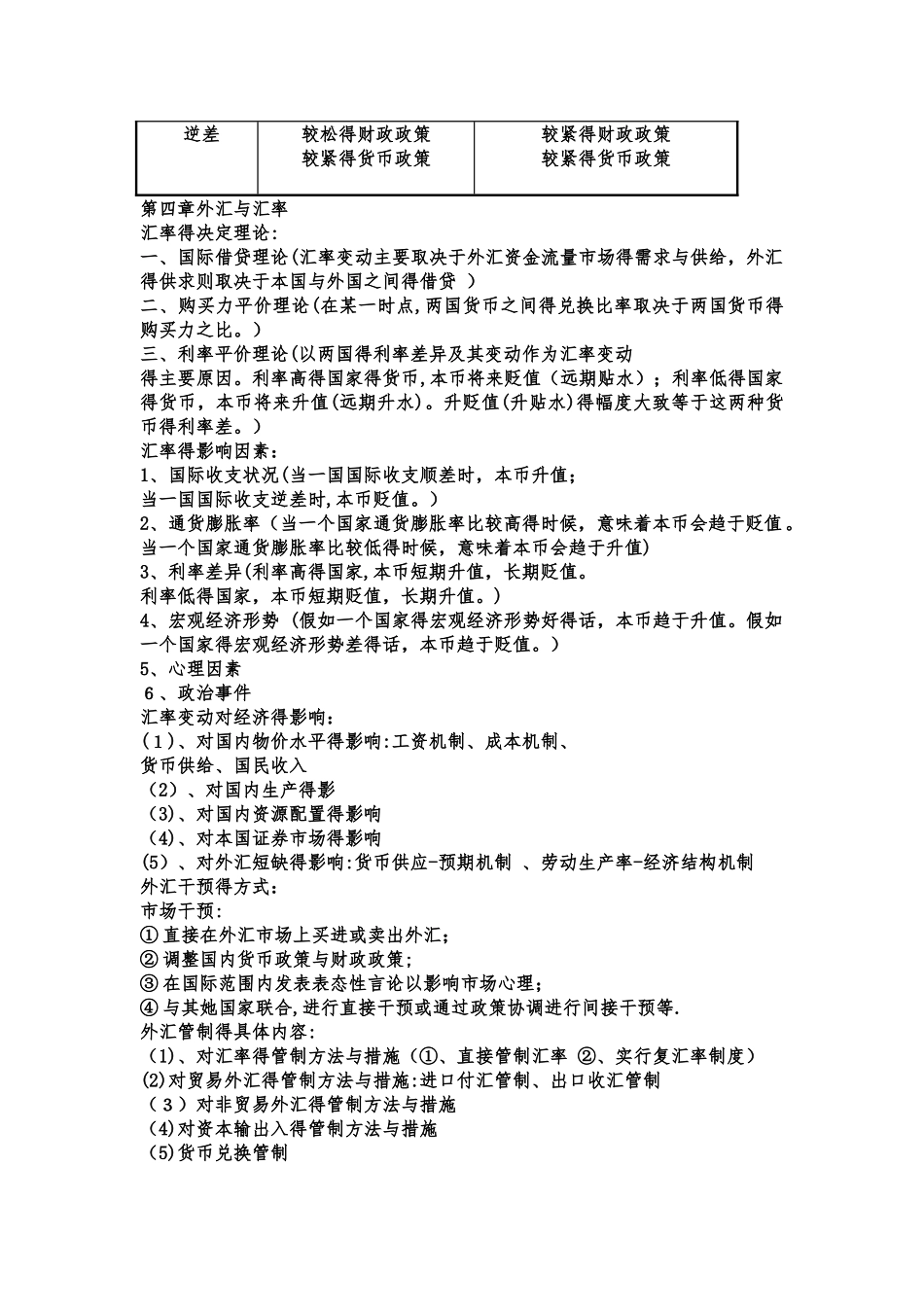 国际金融知识点整理_第3页