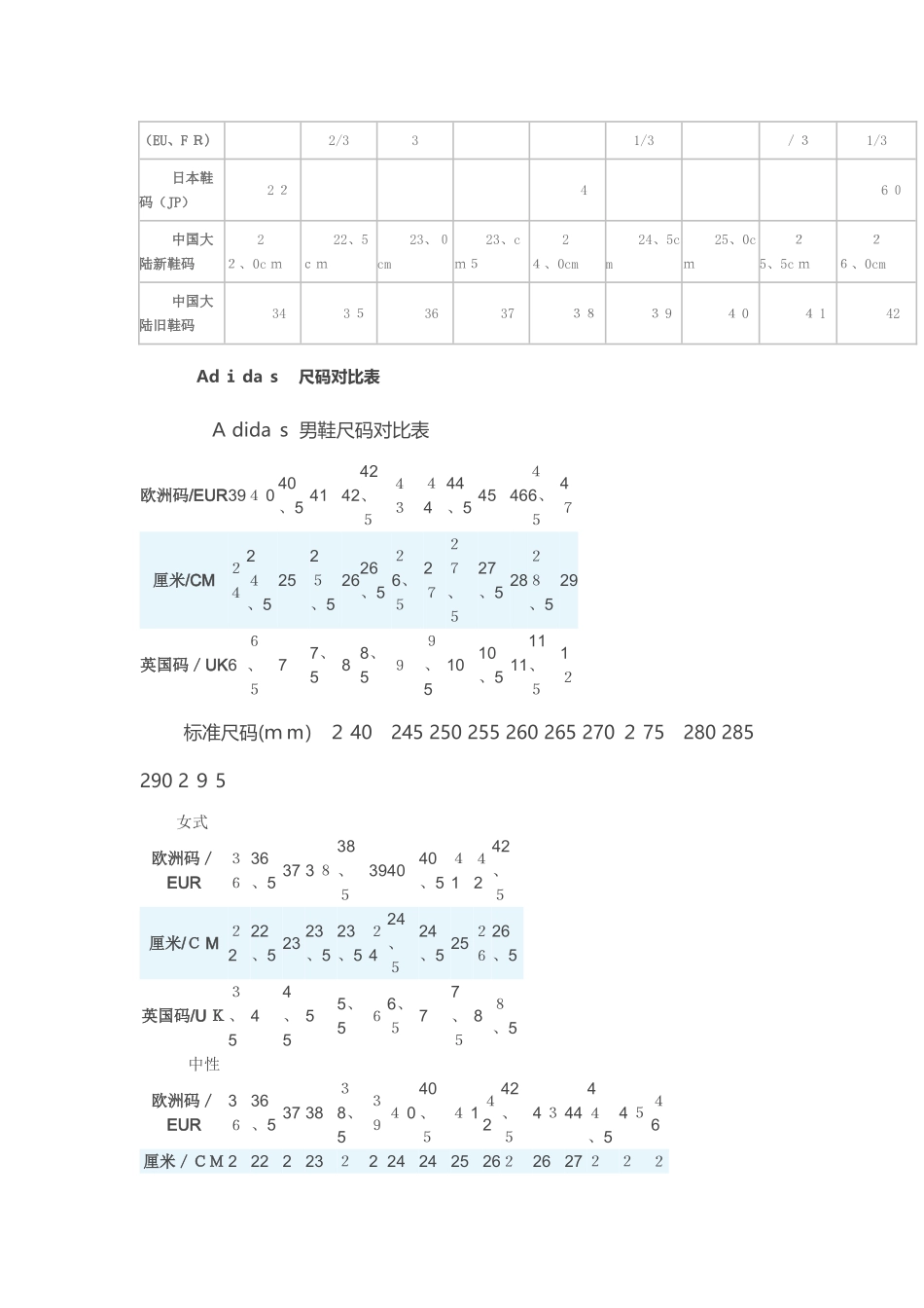 国际鞋尺码对照表_第2页