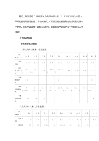 国际鞋尺码对照表