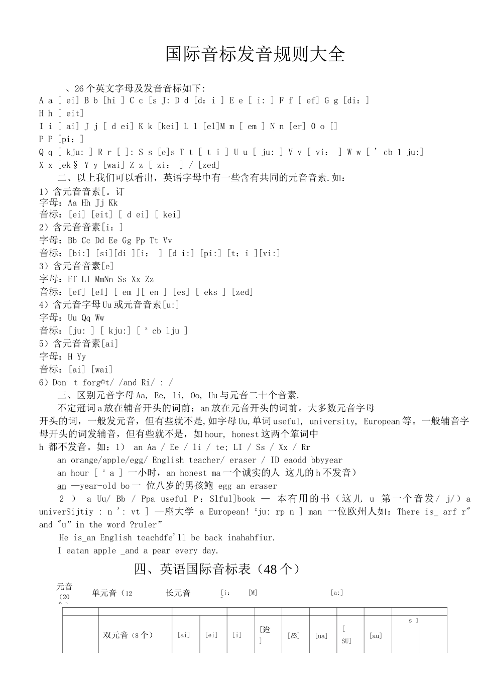国际音标发音规则_第1页