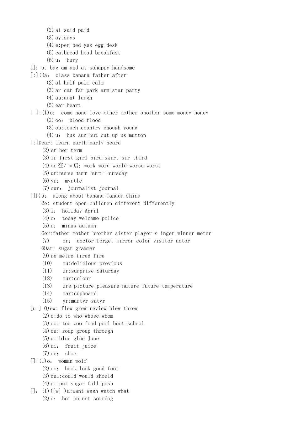国际音标发音规则_第3页