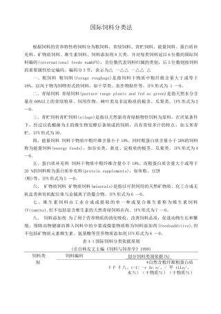 国际饲料分类法