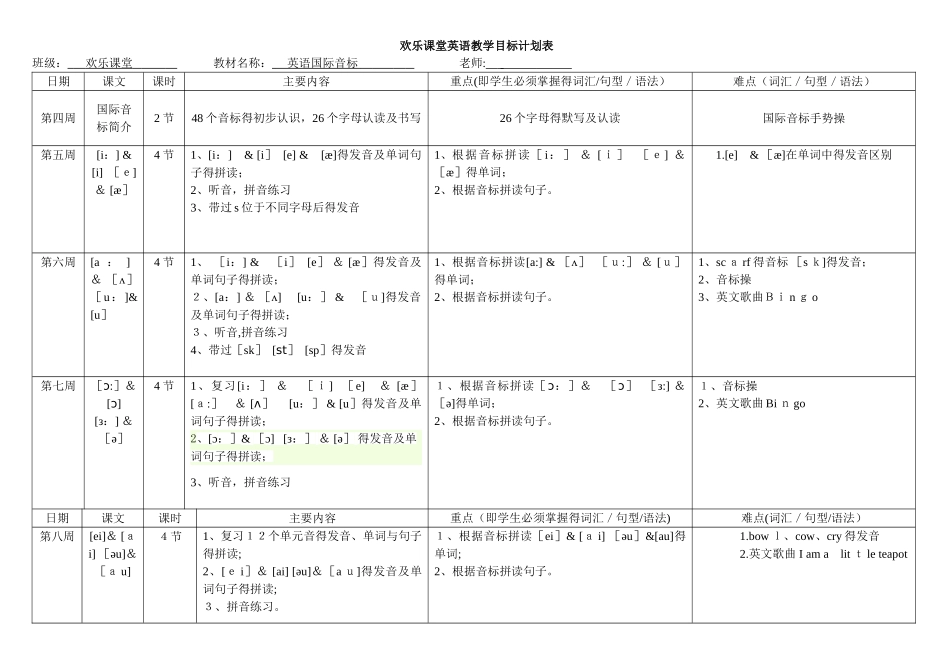 国际音标教学计划_第1页