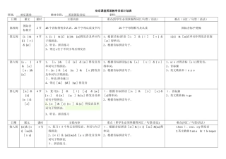 国际音标教学计划