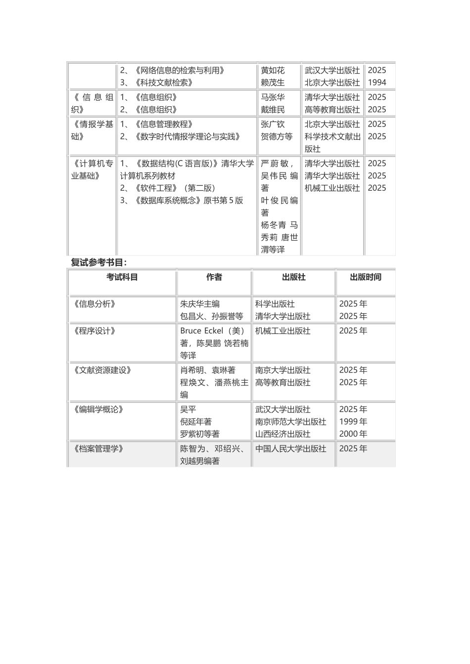 图书情报学基础理论知识_第3页
