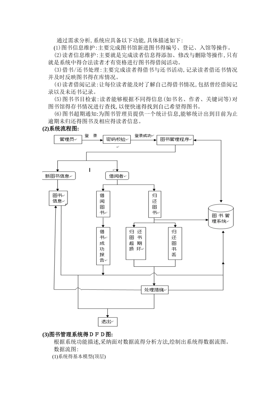 图书管理系统得整体开发过程_第3页