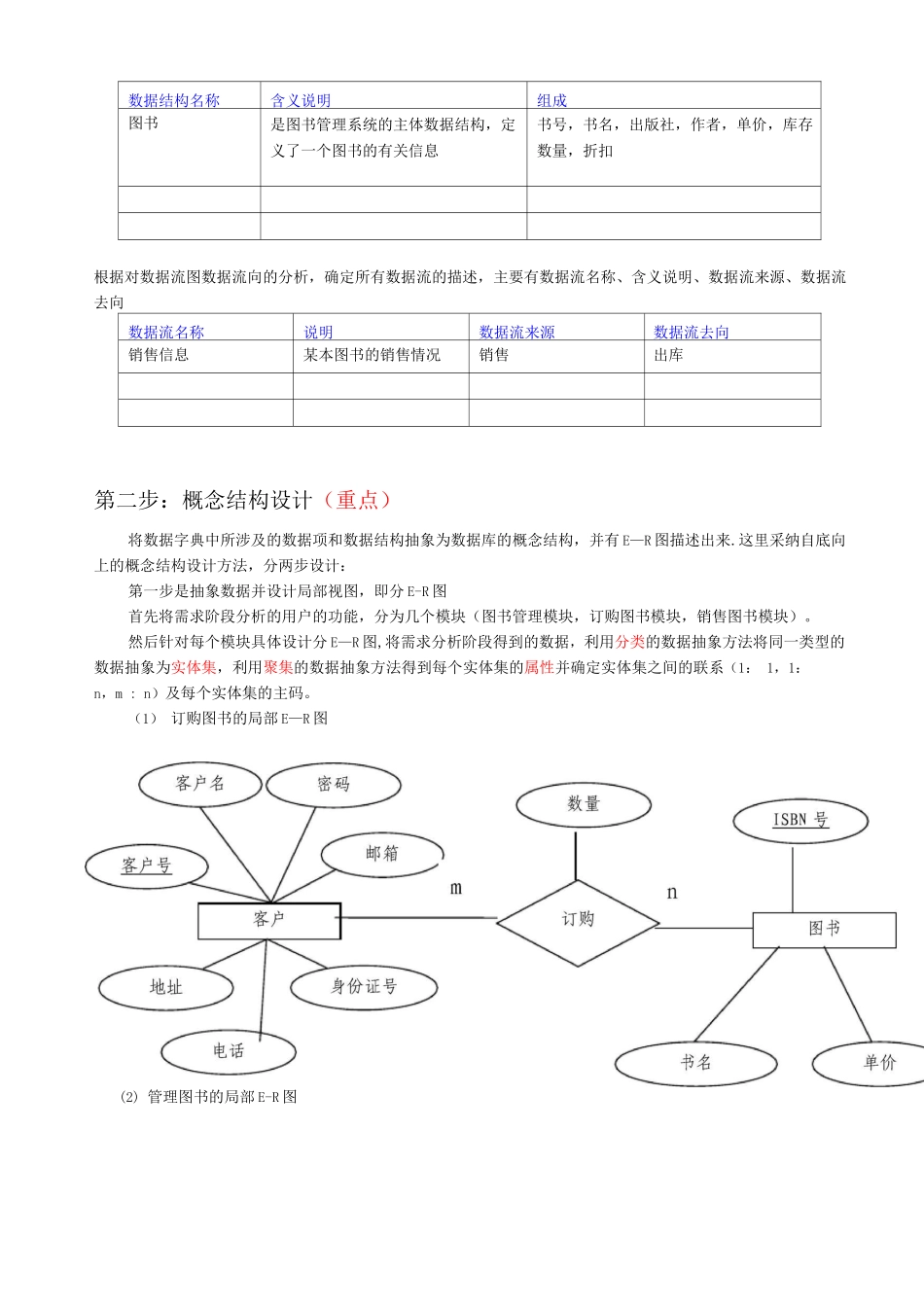 图书销售系统的数据库设计_第2页