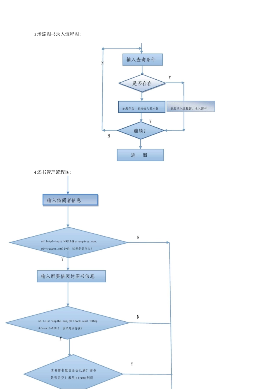 图书馆管理系统程序_第3页
