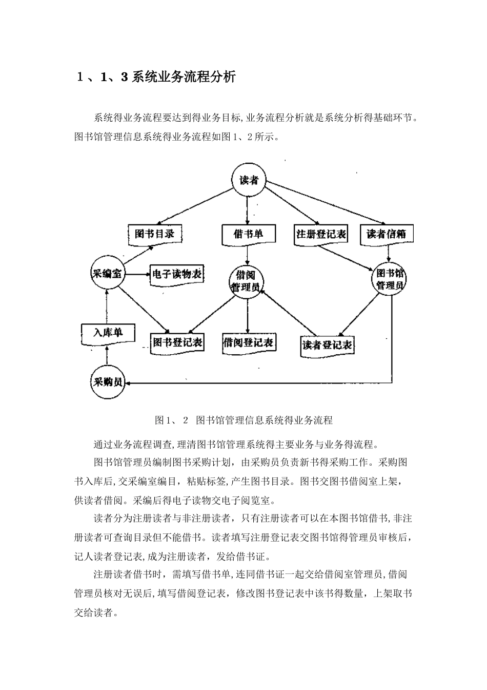 图书馆管理系统数据流图_第3页