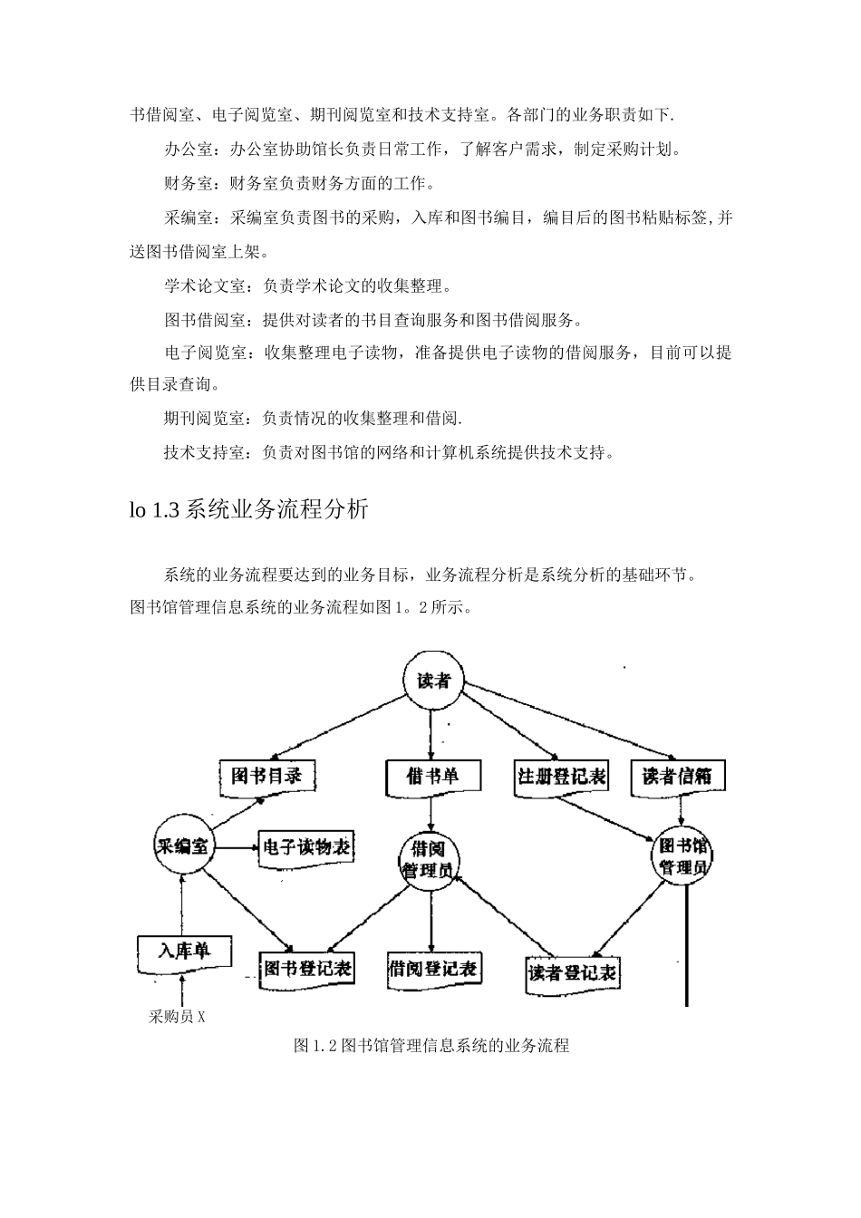 图书馆管理系统数据流图_第2页