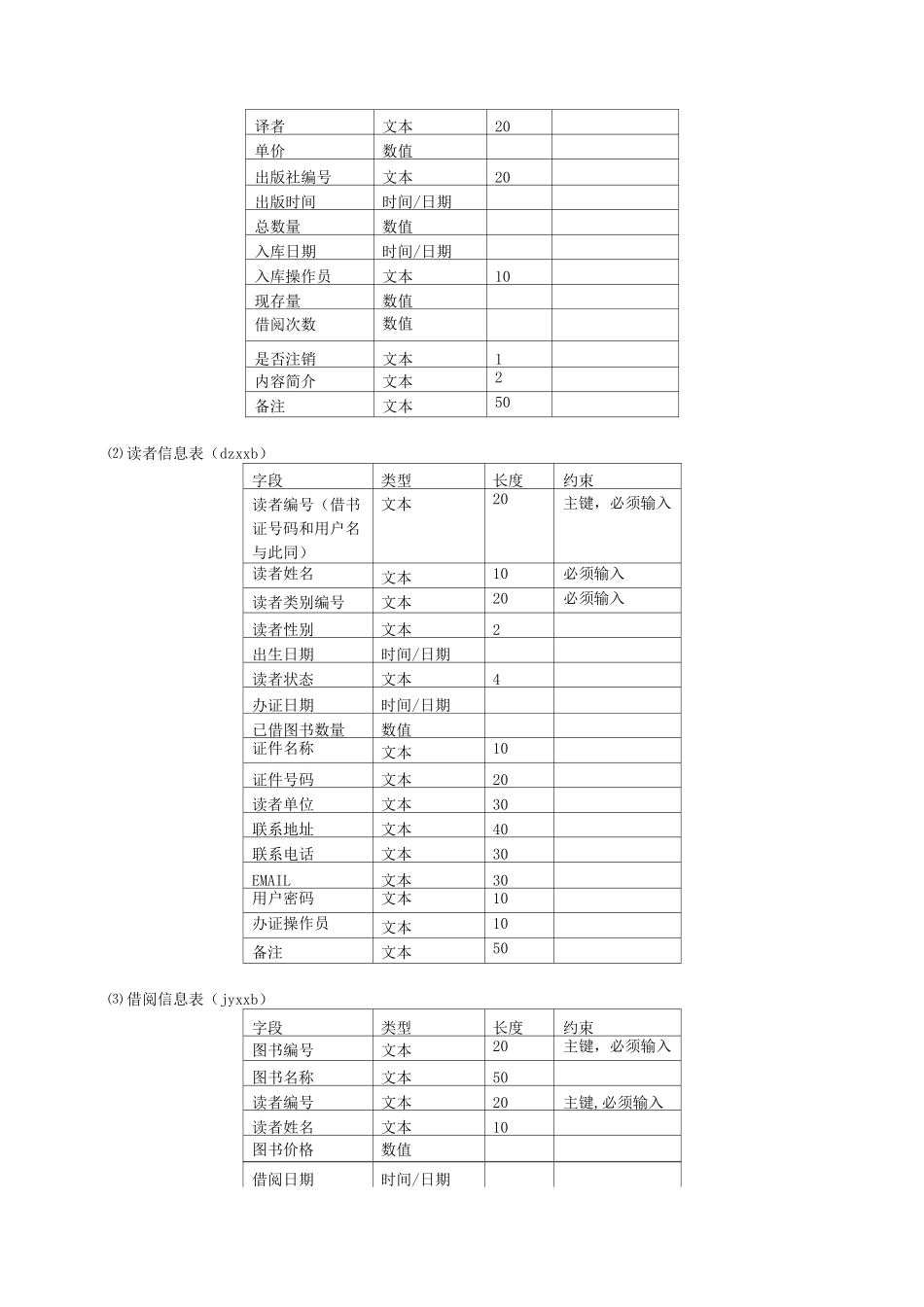 图书馆项目管理计划书_第2页