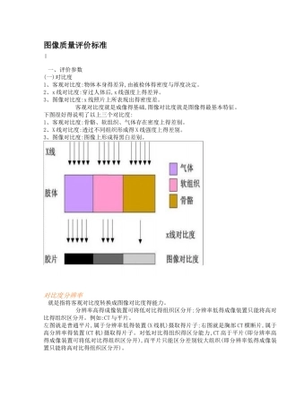 图像质量评价标准
