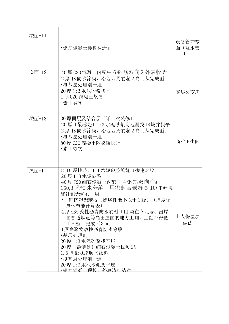 图纸详细做法_第3页