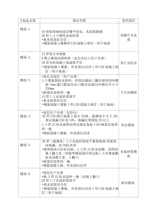 图纸详细做法