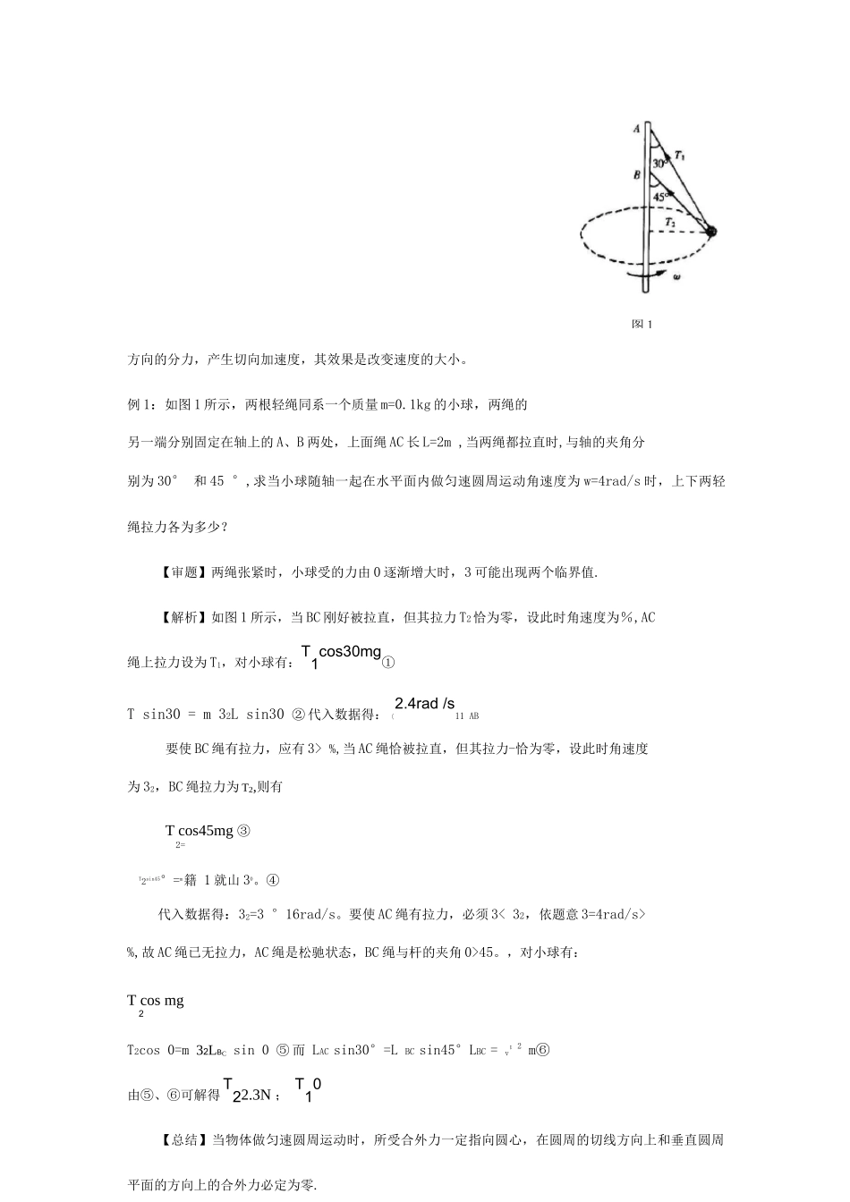 圆周运动的问题难点突破_第2页