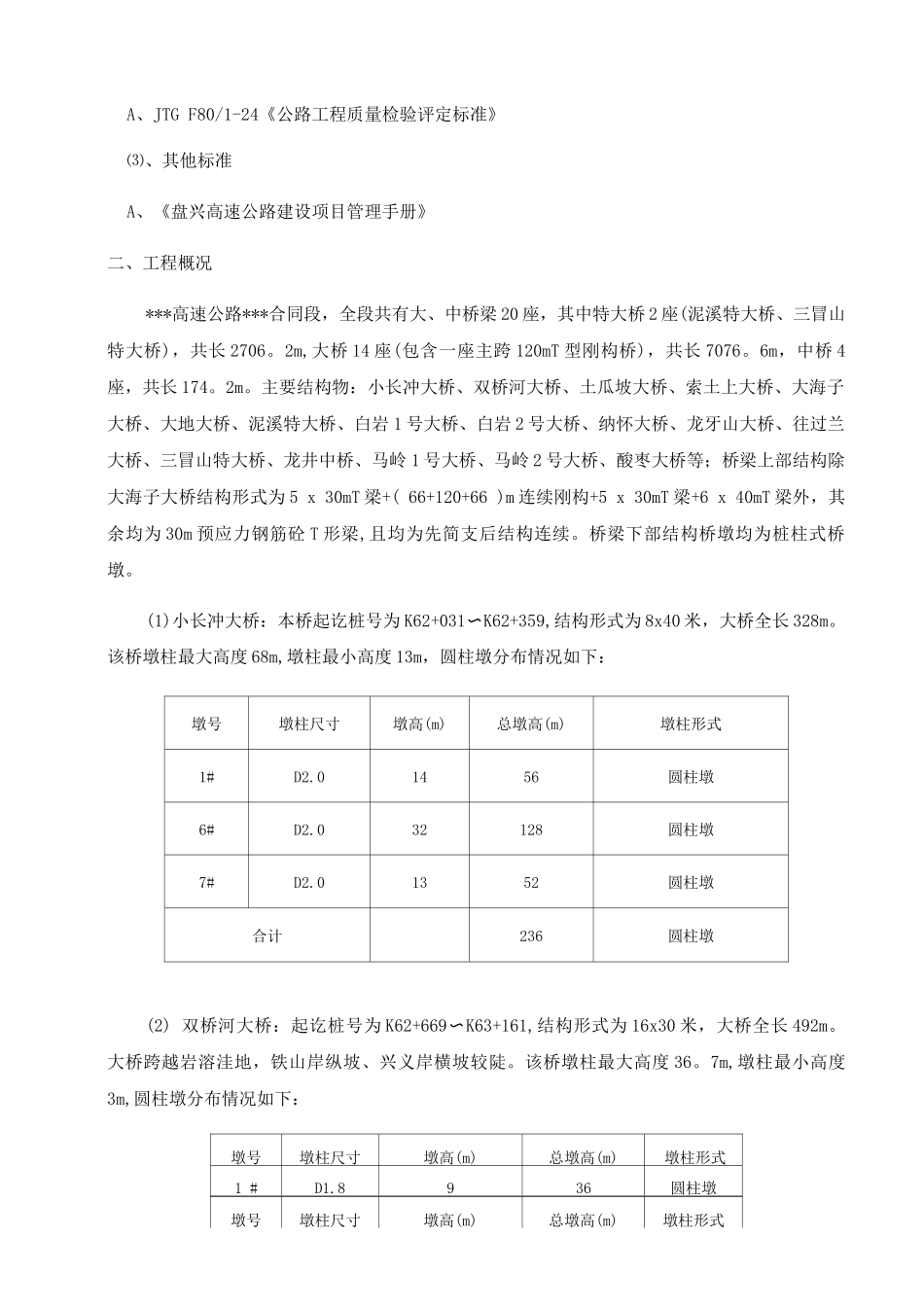 圆柱墩专项施工技术方案_第2页