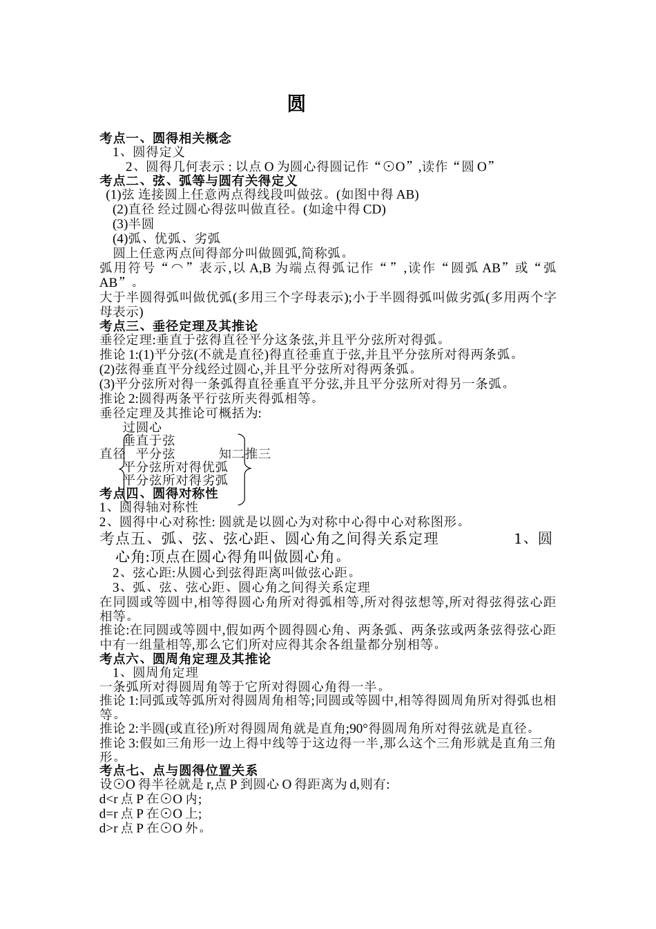 圆知识点总结及对应练习_第1页