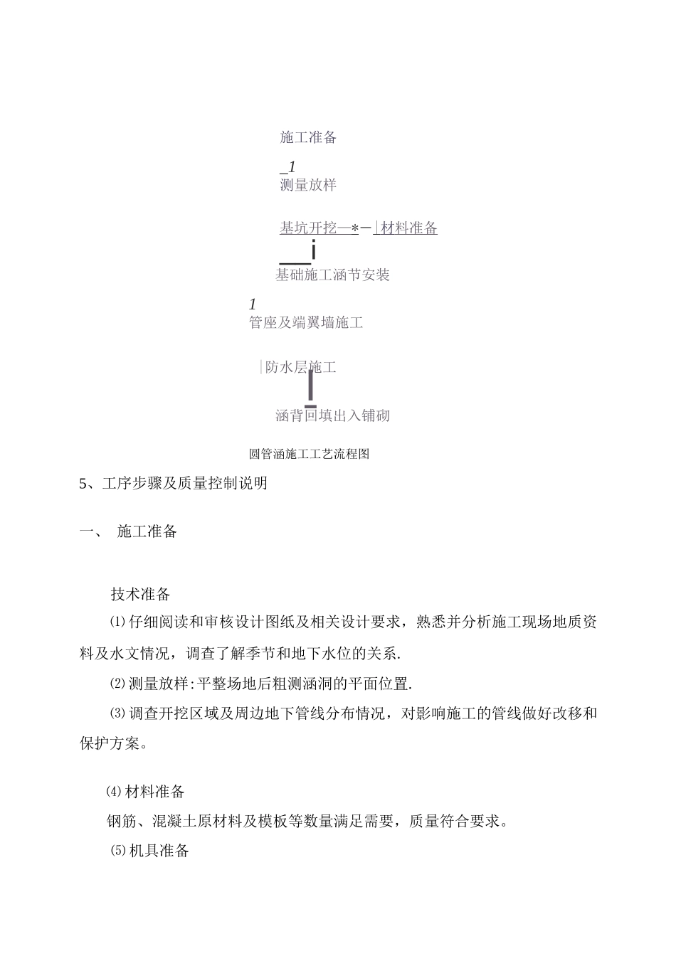 圆管涵施工作业指导书_第3页