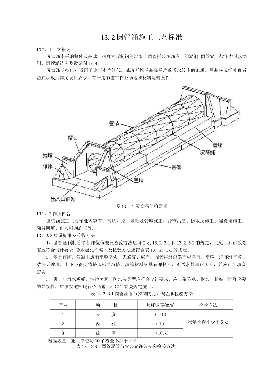 圆管涵施工工艺4_第1页