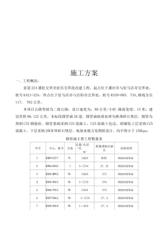 圆管涵施工方案超全