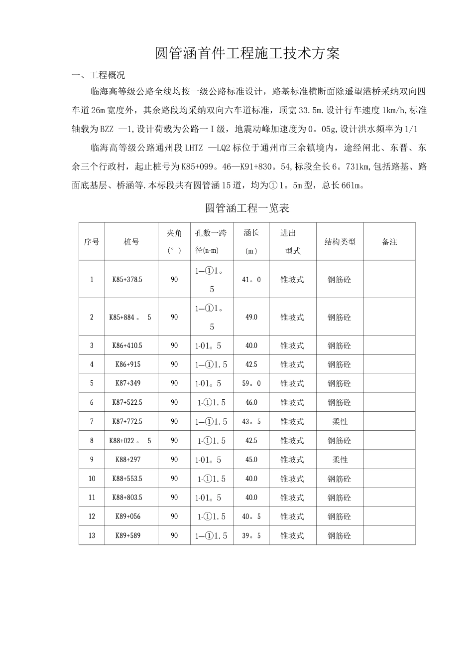 圆管涵首件工程施工技术方案_第2页