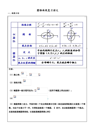 圆锥曲线复习讲义