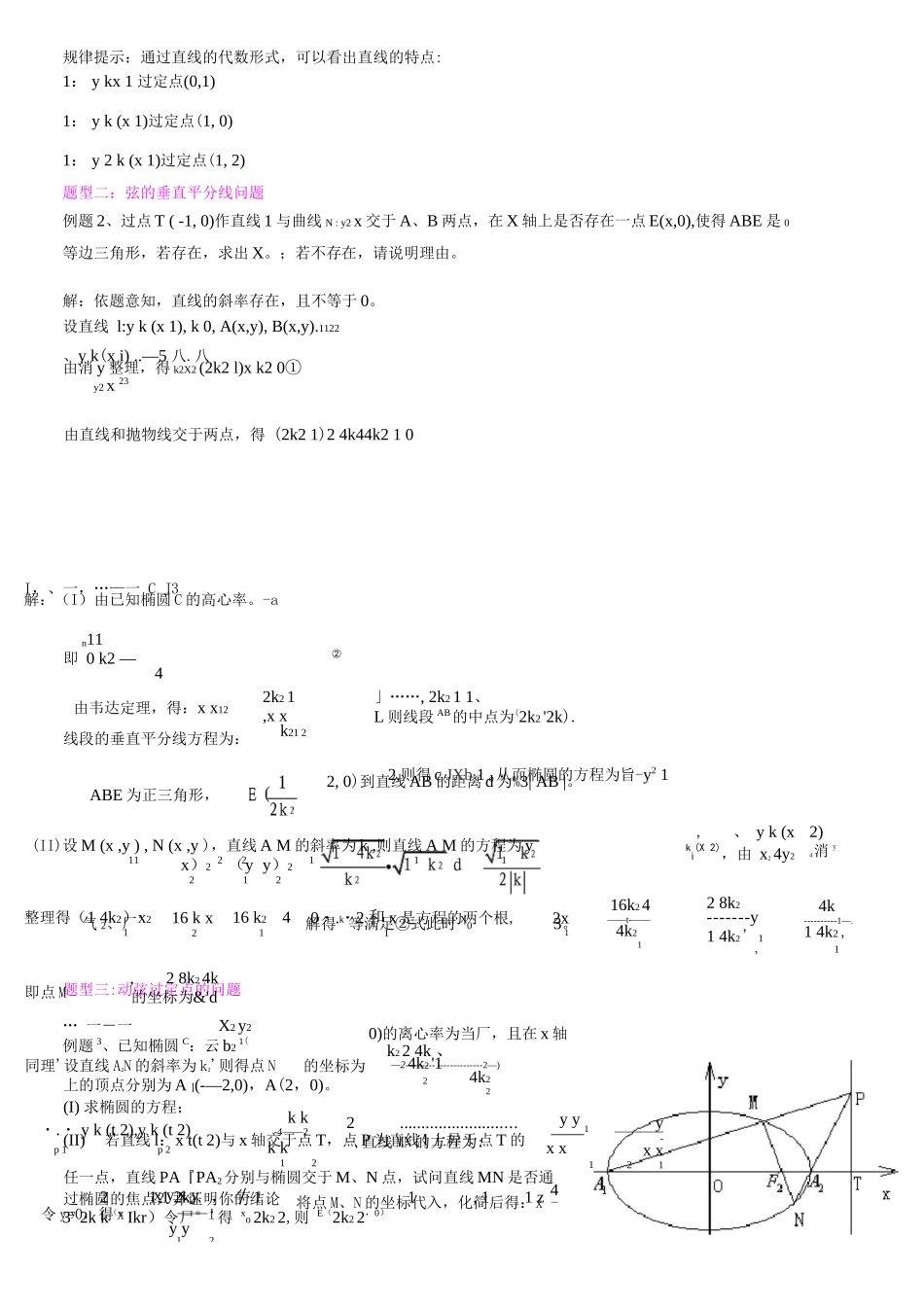 圆锥曲线题型总结_第2页
