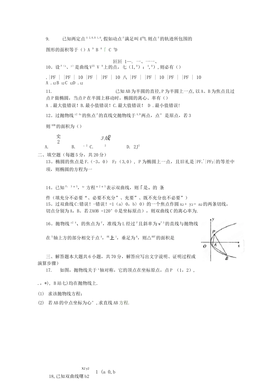 圆锥曲线综合测试题_第2页