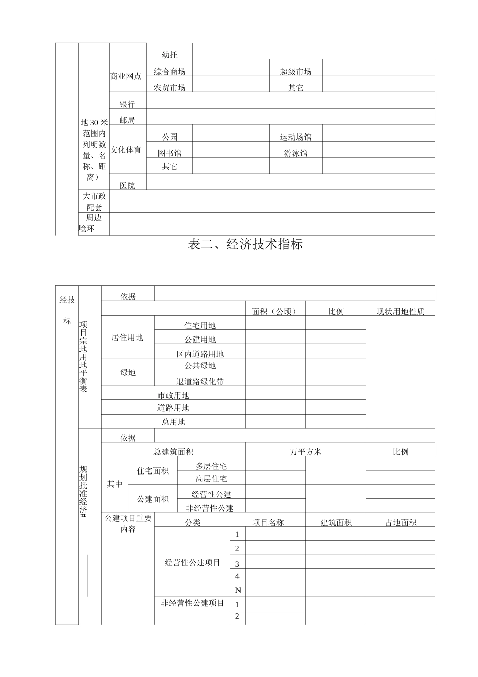 土地信息库项目信息收集及跟踪表_第3页