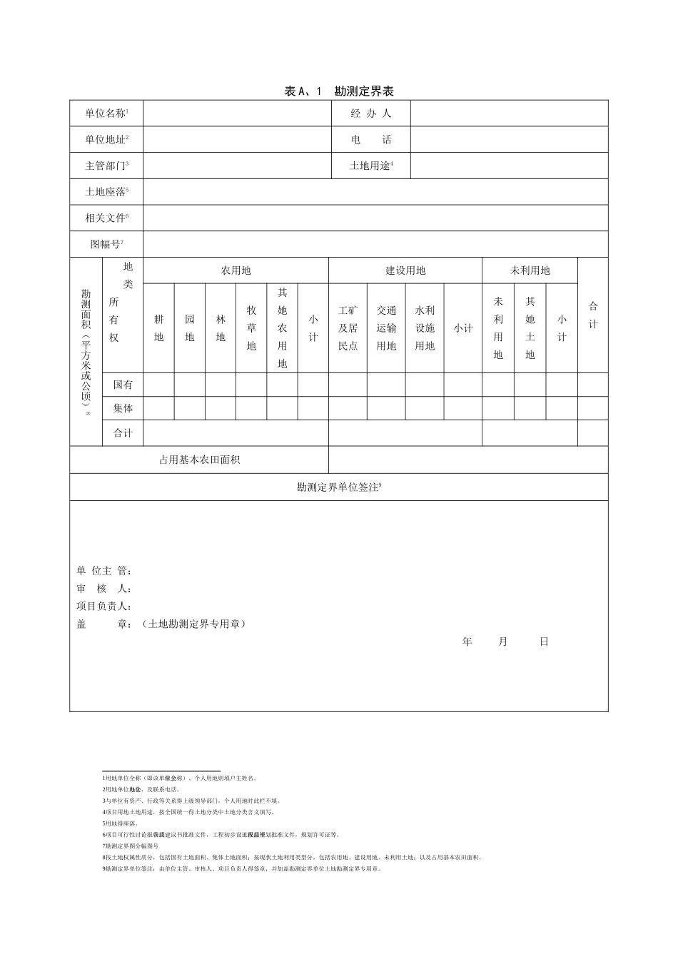 土地勘测定界报告_第3页