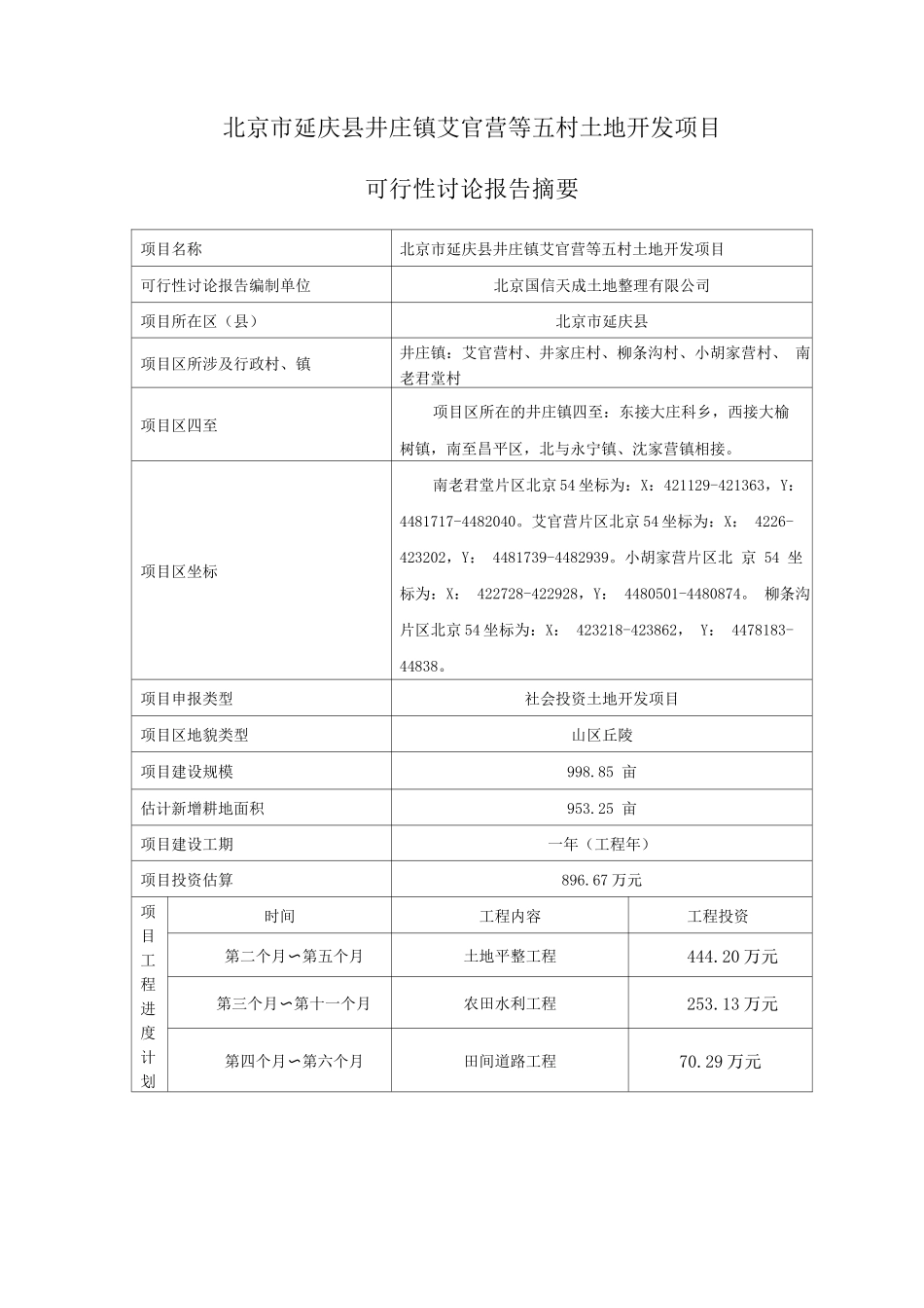 土地开发建设可行性研究报告_第2页
