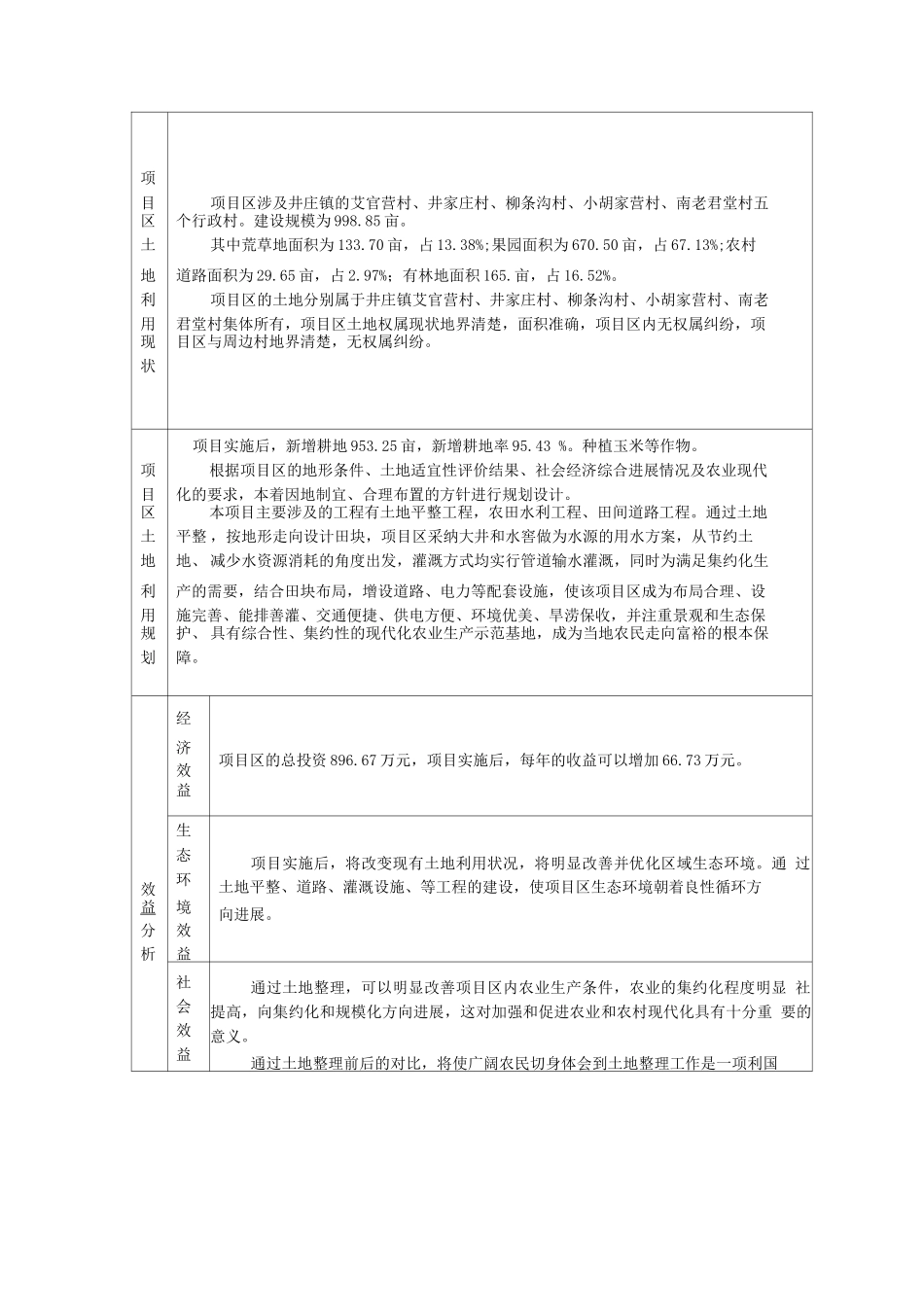 土地开发建设可行性研究报告_第3页