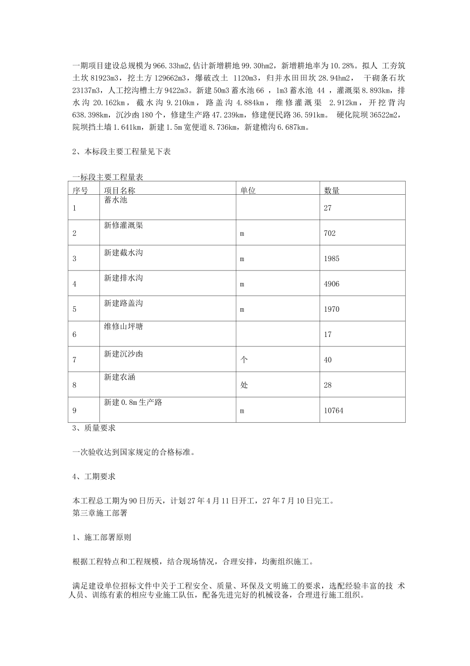 土地整理项目施工组织设计_第2页