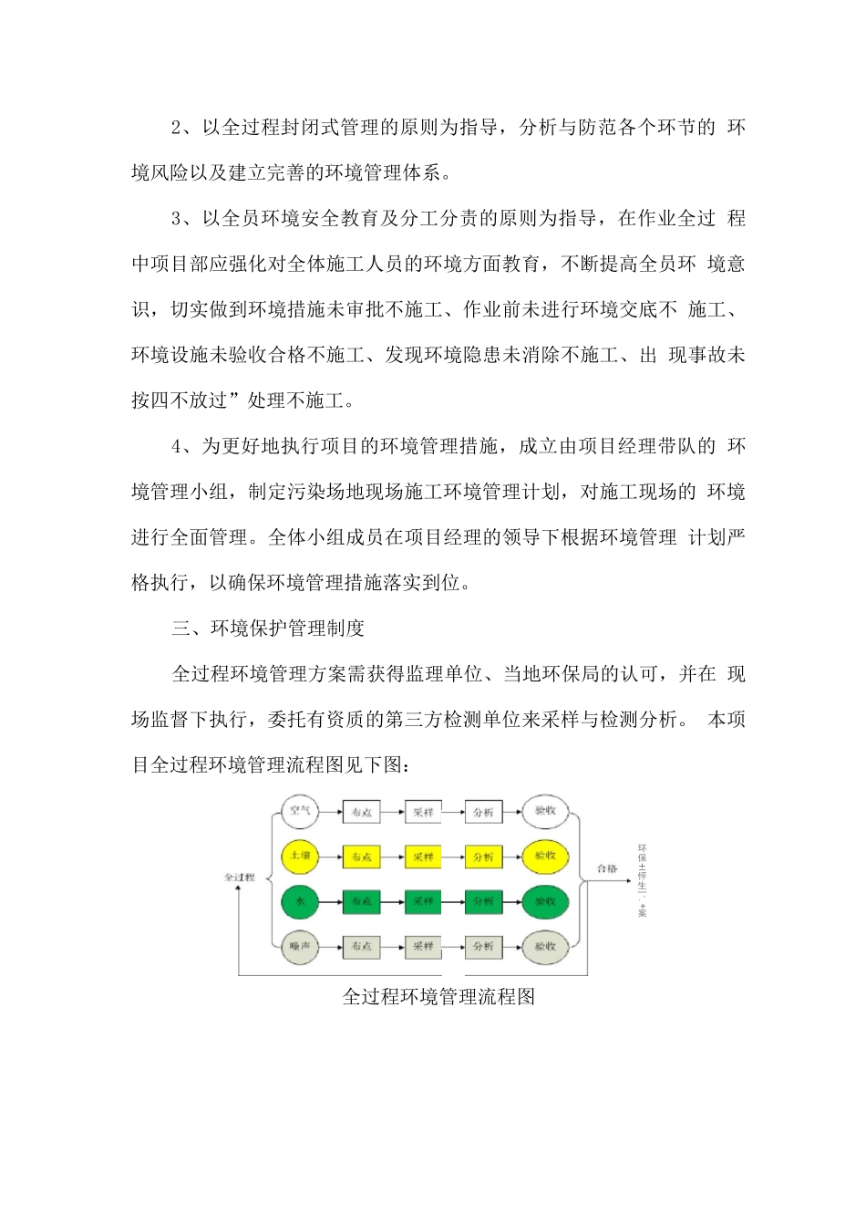 土壤修复环境管理及监测计划_第2页