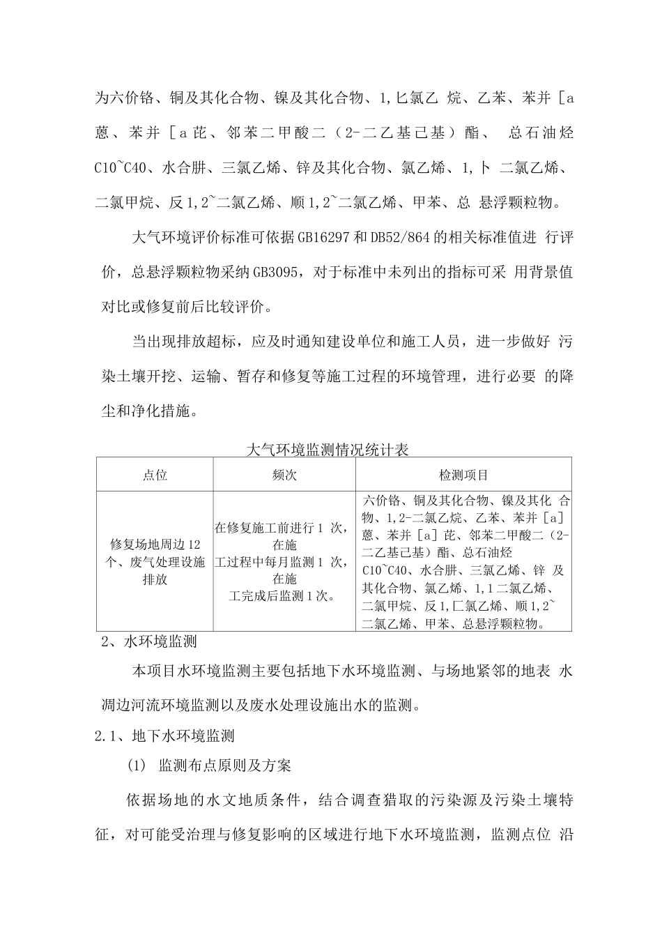 土壤修复过程监测方案_第2页
