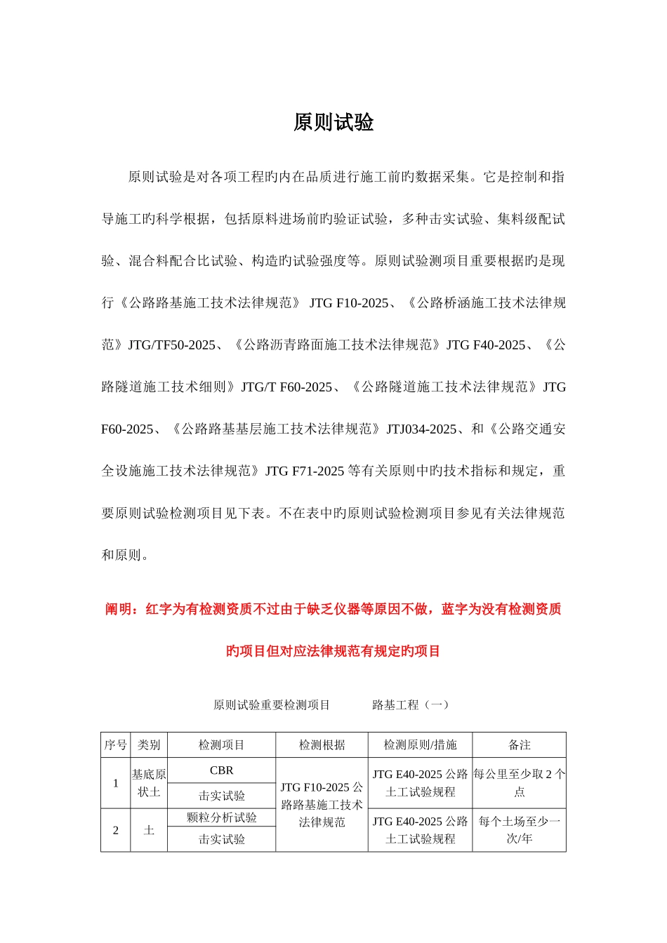 土工布取样标准_第1页