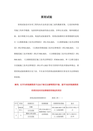 土工布取样标准
