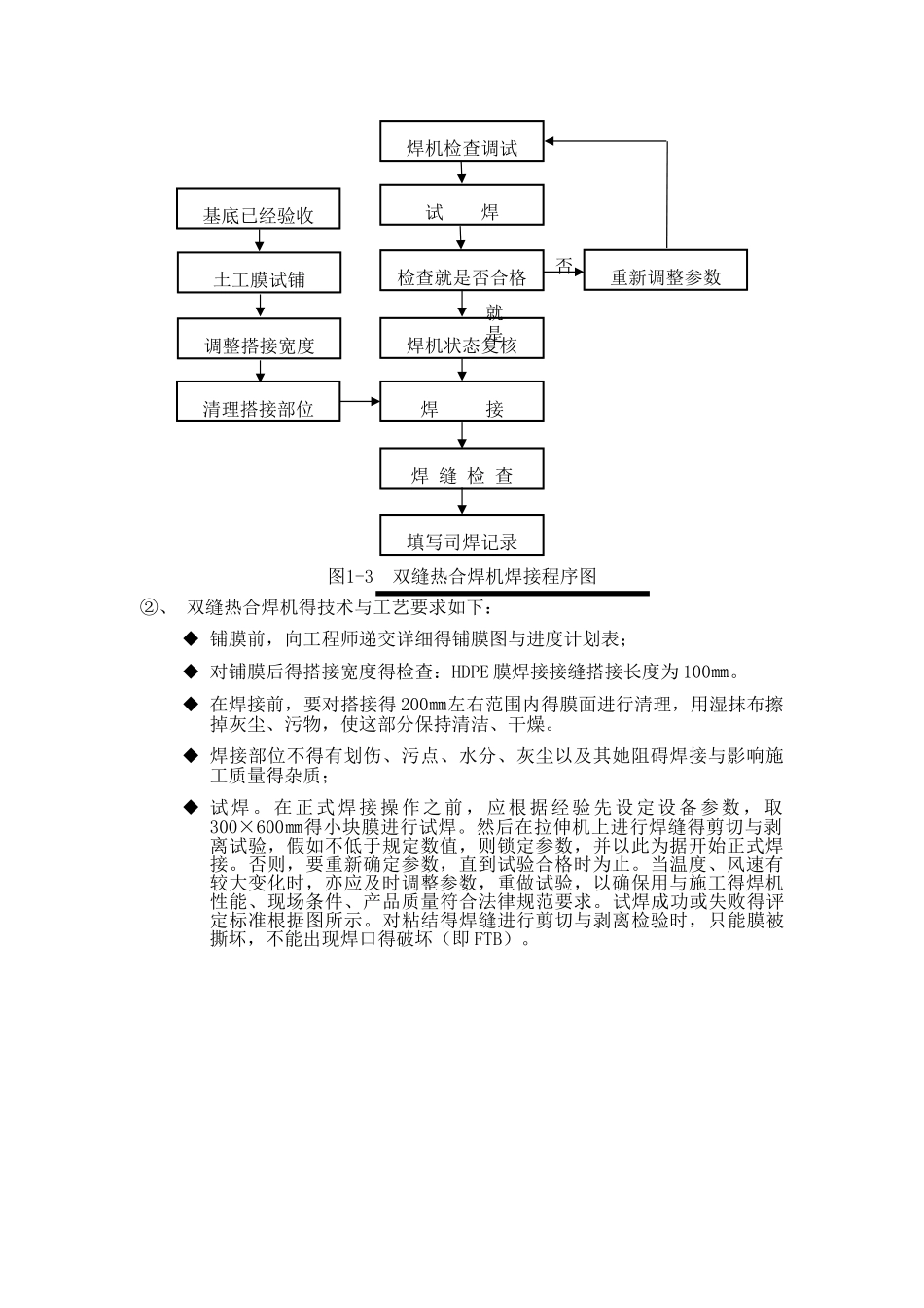 土工膜及土工布施工工艺_第3页